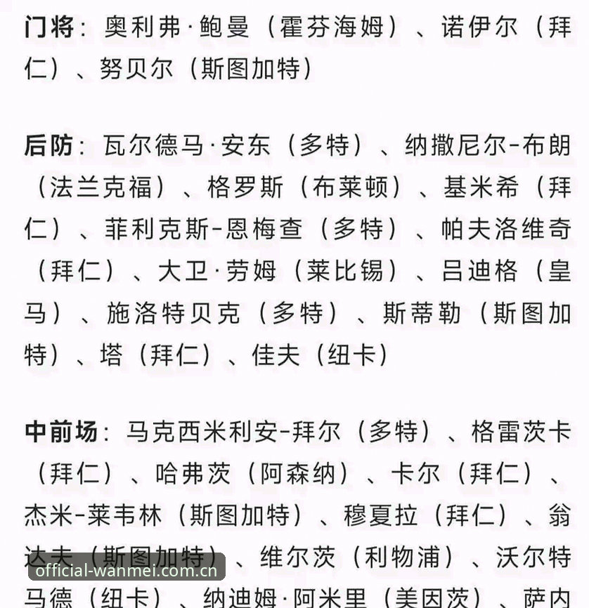 为什么选择在完美体育平台关注U17世界杯抽签结果？从实战角度解析中国足球青训新动向