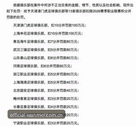 中国足协第三批禁足名单全面解析：67人受罚背后的行业生态深度分析